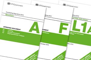 Approved documents | LABC | Local Authority Building Control