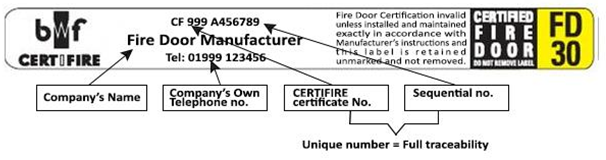 fire door label